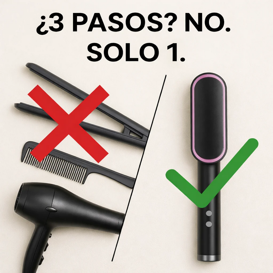 Cómo usar