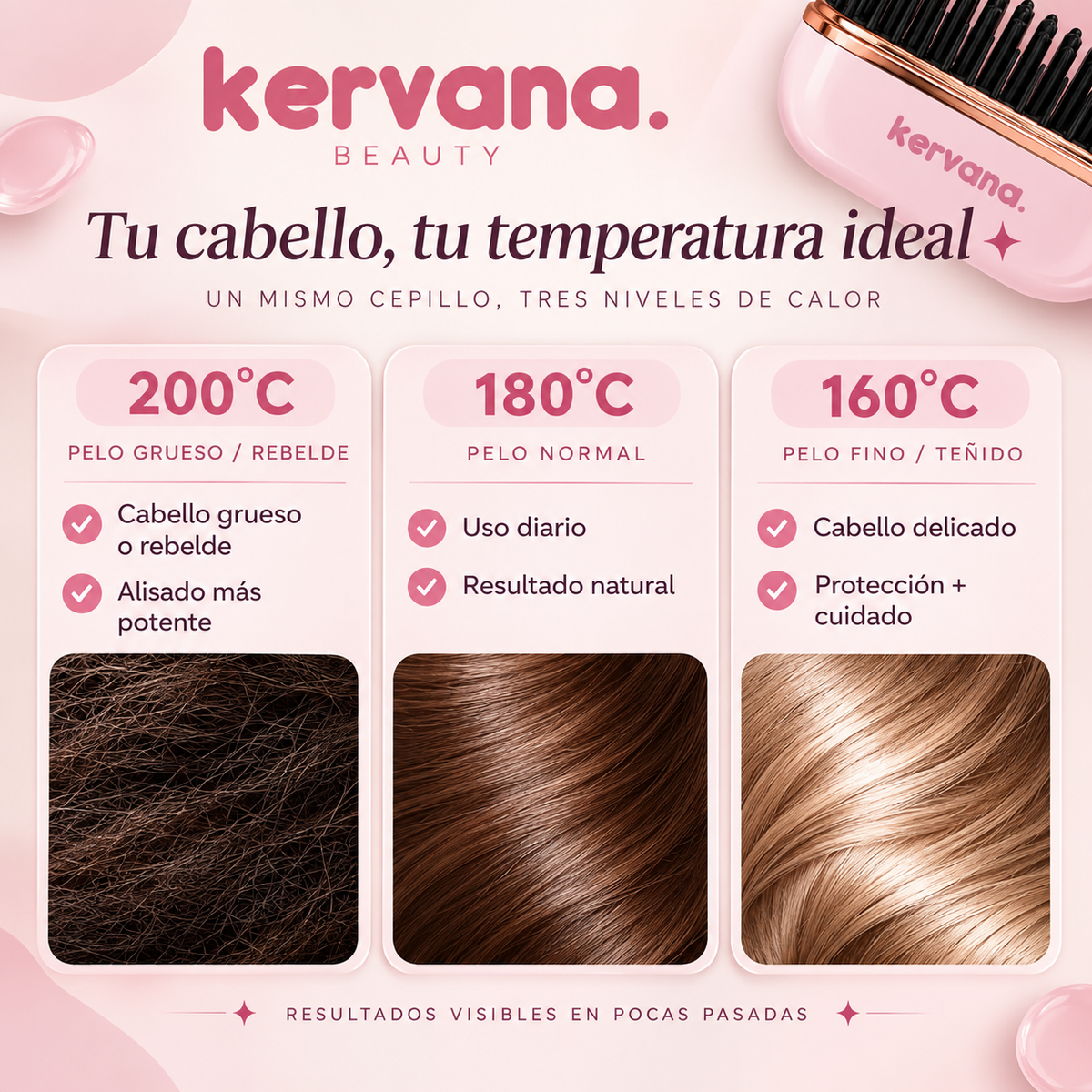 Kervana® Mini Alisador Portátil Inalámbrico