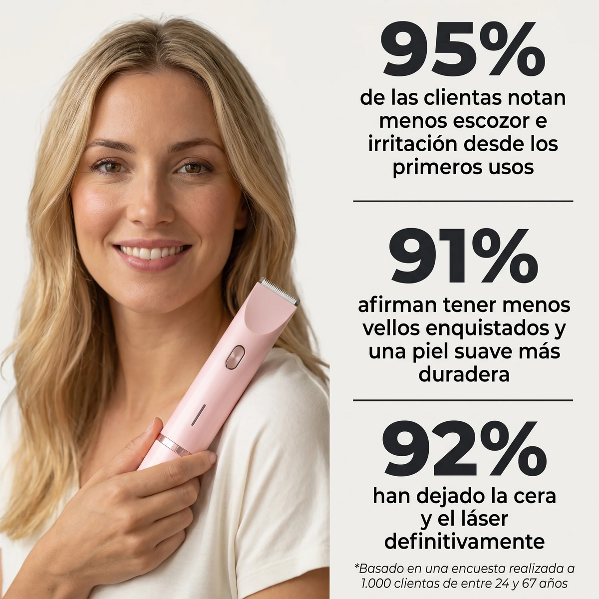Somnivita® Antifaz Ergonómico Total Dark